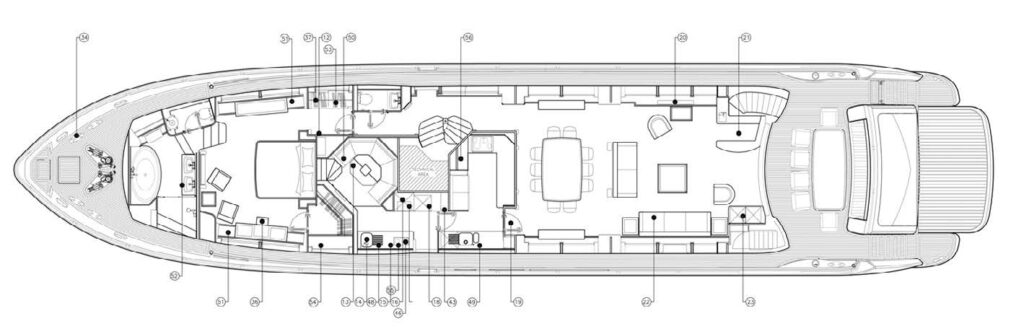 Layout 2